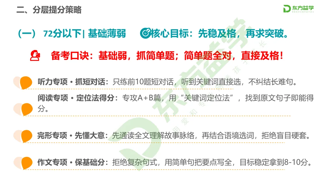中考备考必看|南宁市初三英语一模考点分析及备考策略(名师PPT原稿分享) 第8张