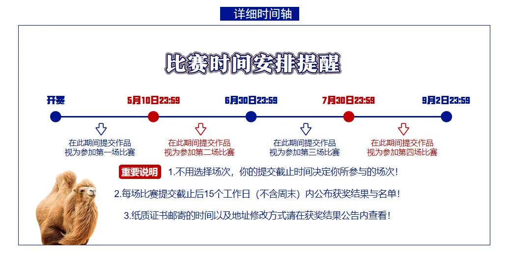 终于,这个高含金量大赛的往届真题解析来了!! 第11张