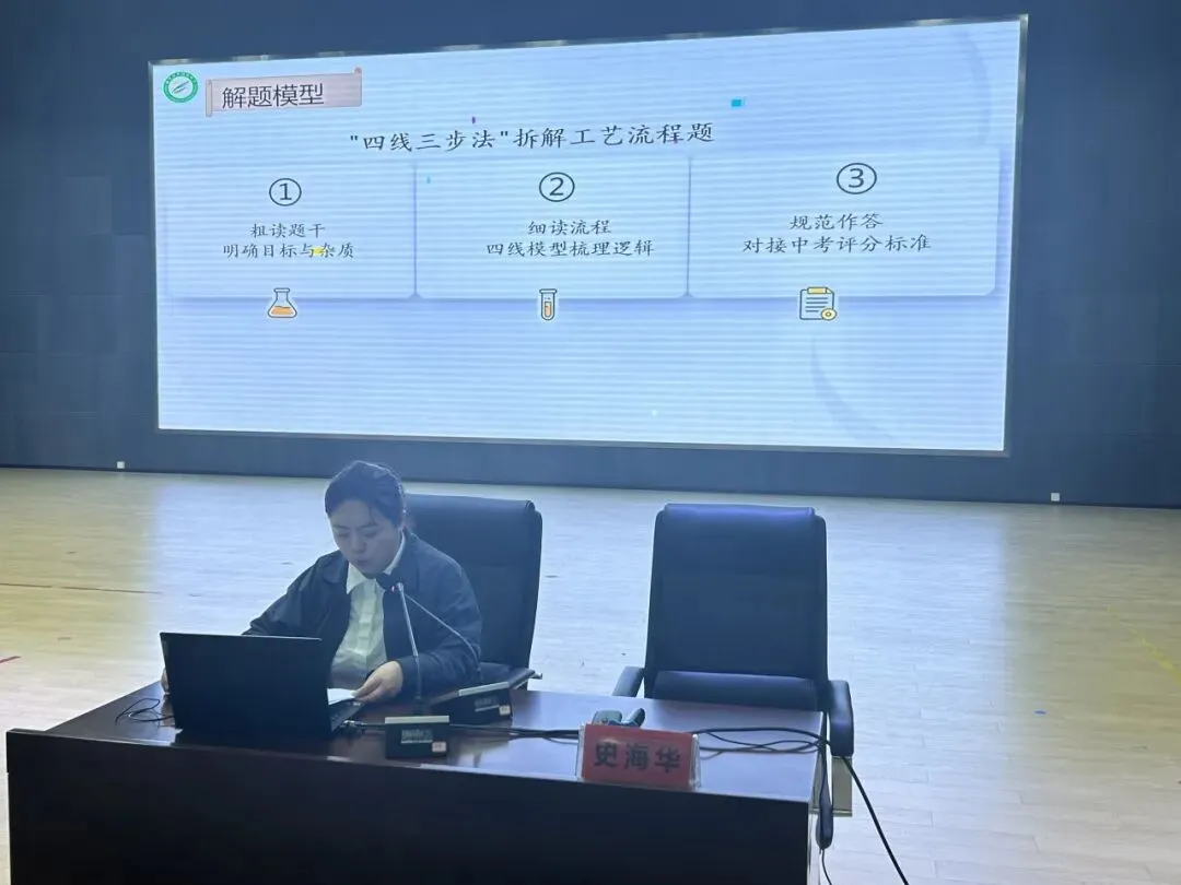 【第401期】聚焦中考 共研高效复习路径------镇江市2026届初三化学复习研讨会在我校圆满举办 第15张