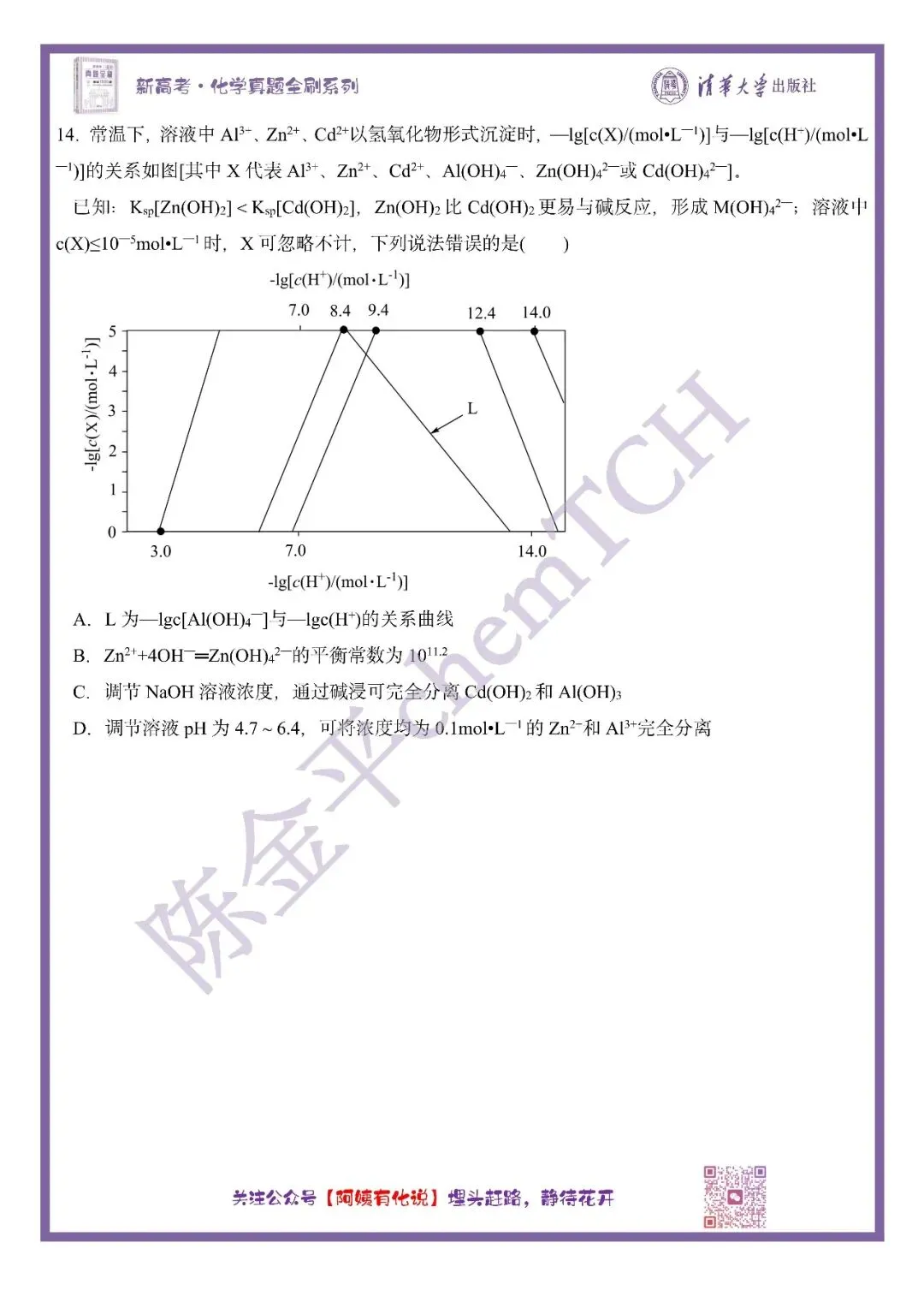 中国高考化学真题实录之【西北卷】——2025 第6张