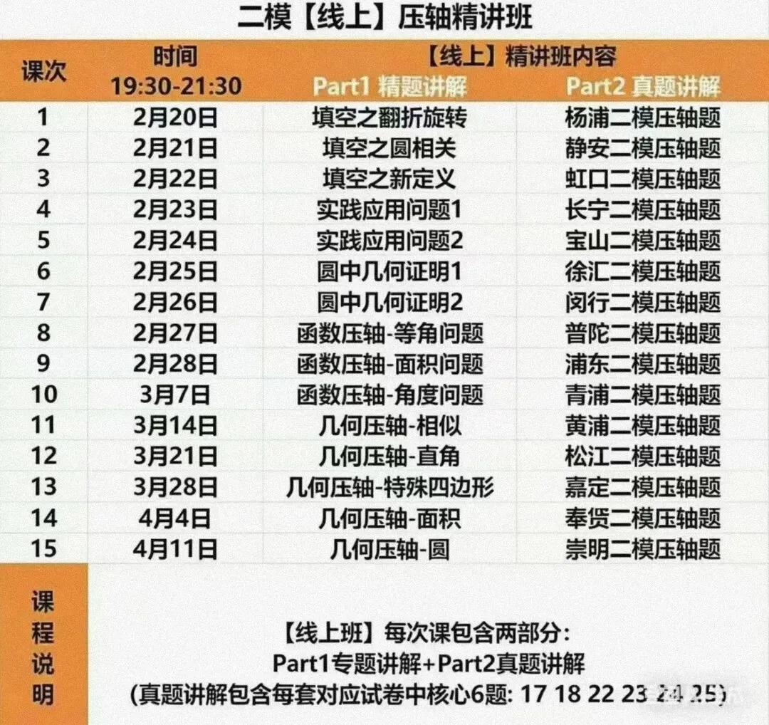 宋阳2026中考数学满分冲刺课 第3张