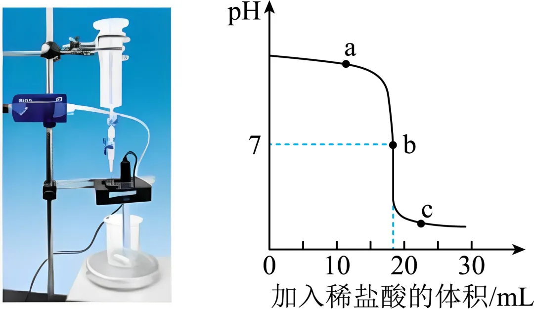 2026年中考化学精品模拟试卷 第2张