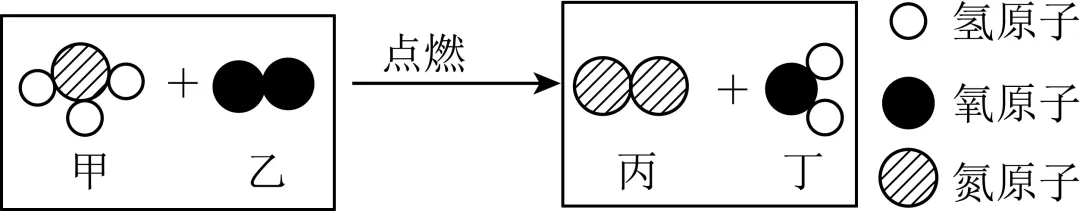 2026年中考化学精品模拟试卷 第13张