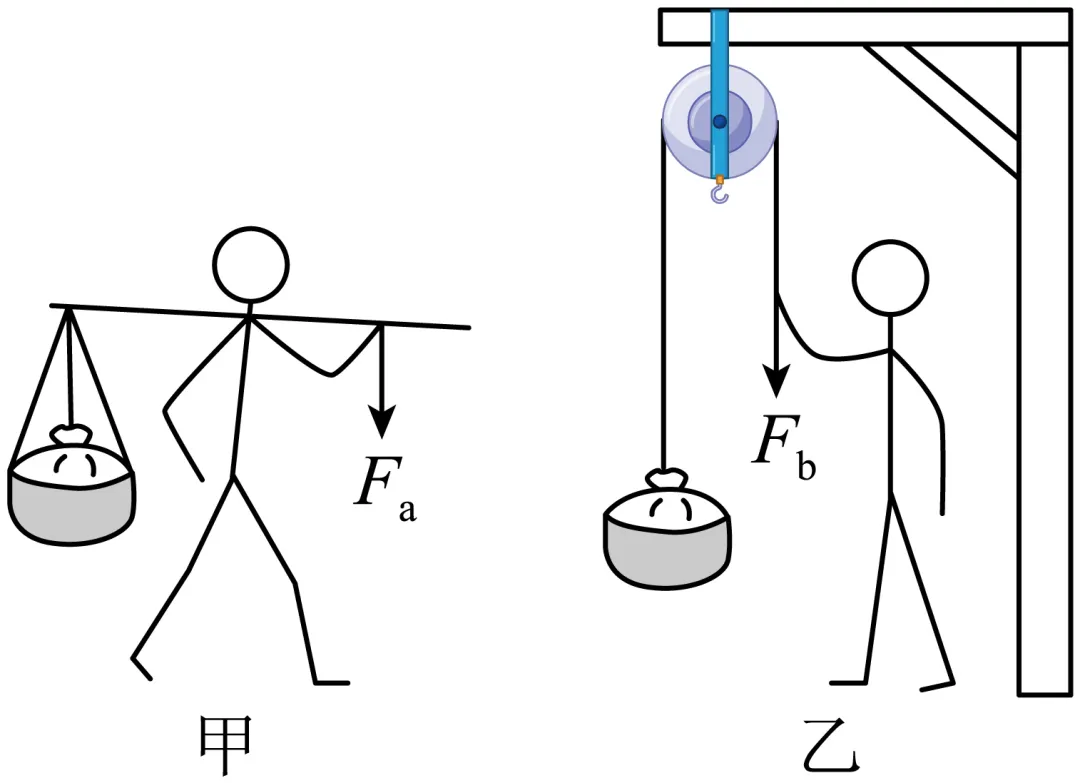 2026年中考物理精品模拟试卷 第14张
