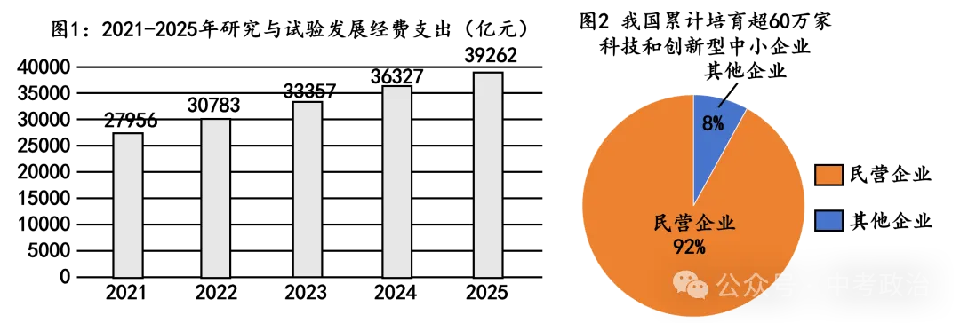 2026年中考道法主观题强化题库60题(1-8份) 第8张