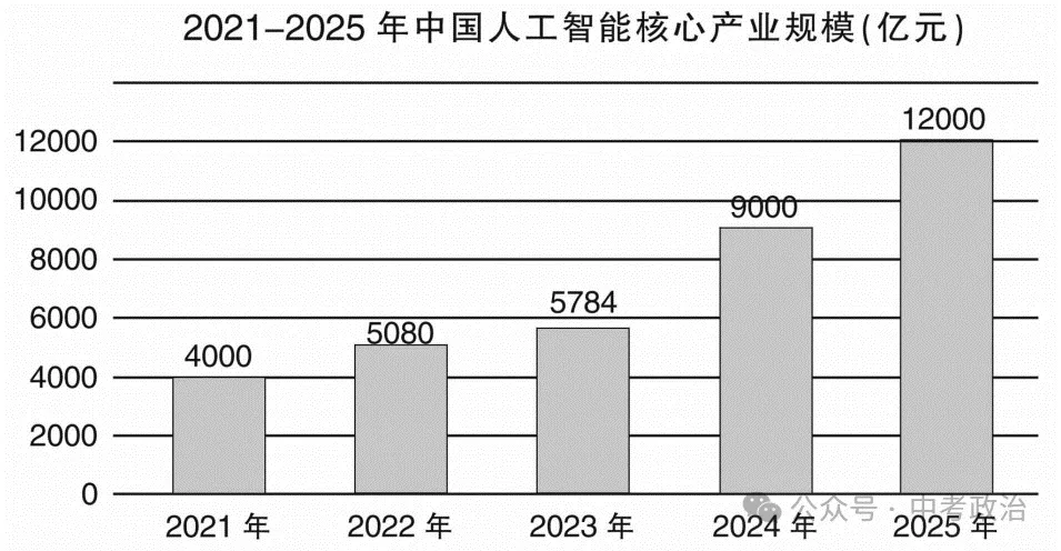 2026年中考道法主观题强化题库60题(1-8份) 第10张
