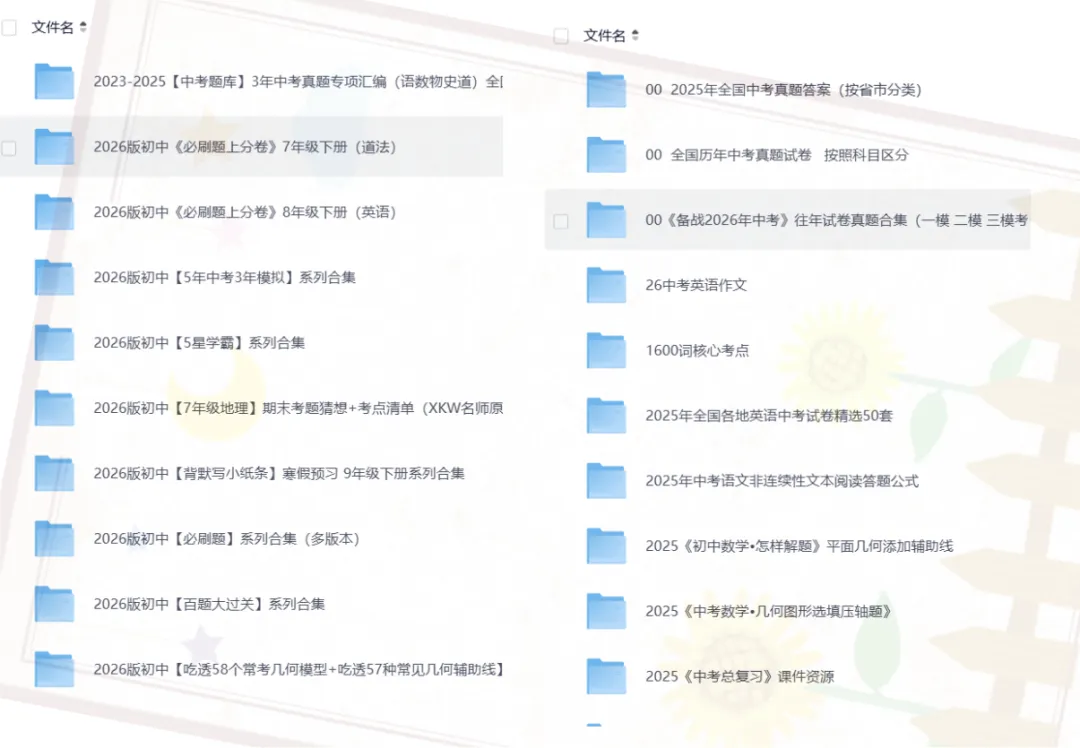 【2026中考】中考全科复习资料,2026中考全科9科目,中考答题技巧+常考点+专项复习+历年真题+各类模考试卷/押题卷/真题卷 第1张