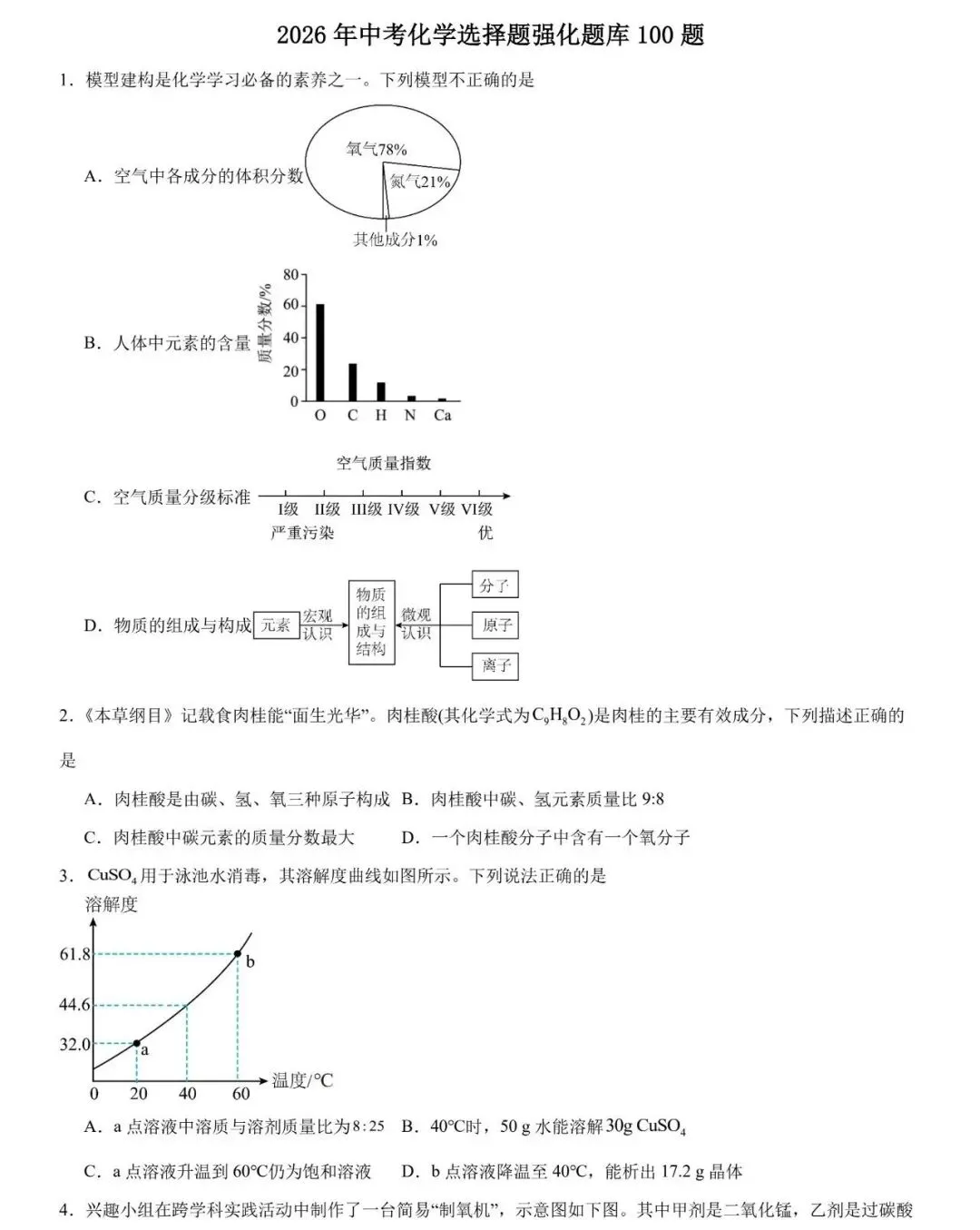 2026年中考化学选择题强化题库100题 第1张