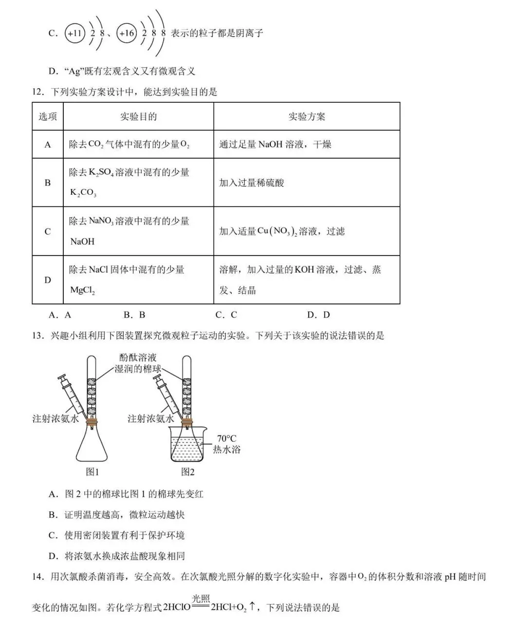 2026年中考化学选择题强化题库100题 第4张