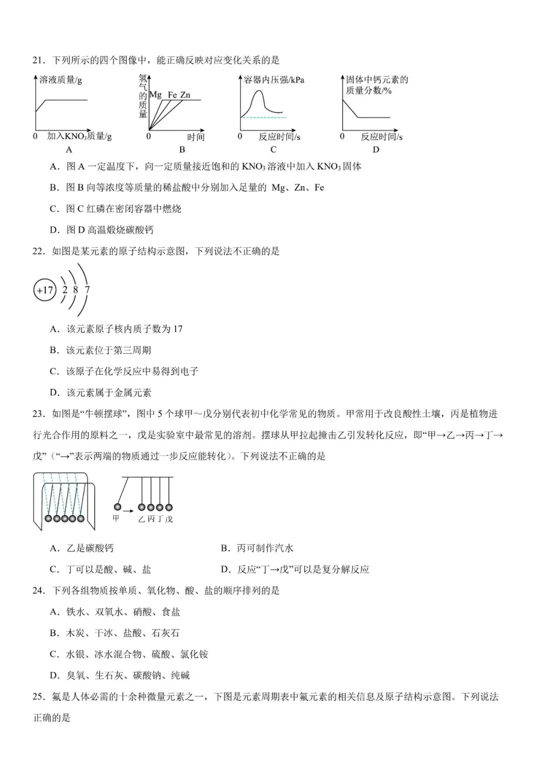 2026年中考化学选择题强化题库100题 第7张