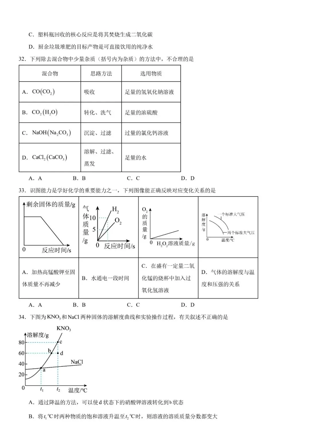 2026年中考化学选择题强化题库100题 第10张