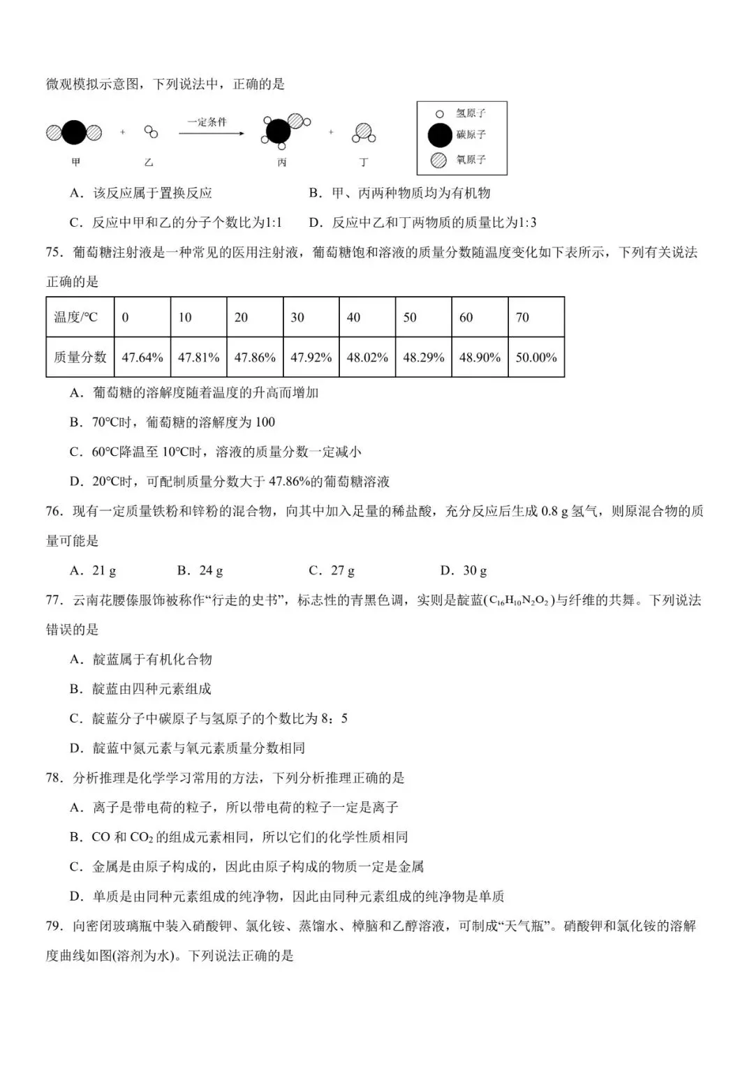 2026年中考化学选择题强化题库100题 第21张
