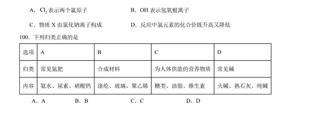 2026年中考化学选择题强化题库100题 第27张