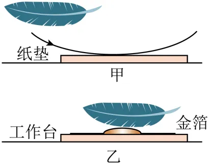 2026年湖南湘潭市部分区县一模物理试卷 第6张