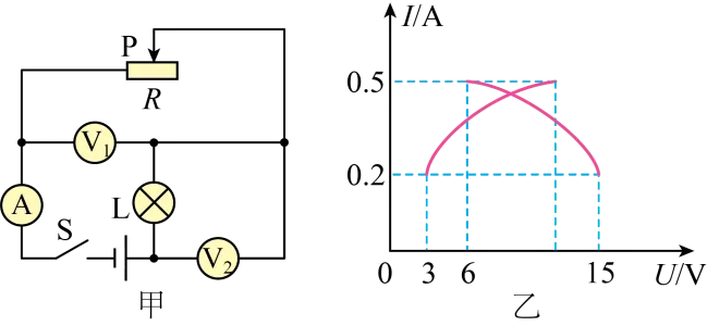 2026年湖南湘潭市部分区县一模物理试卷 第14张