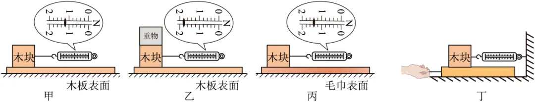 2026年湖南湘潭市部分区县一模物理试卷 第21张