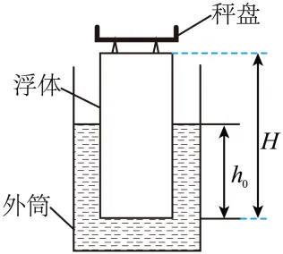2026年湖南湘潭市部分区县一模物理试卷 第24张