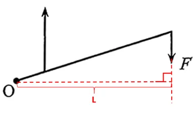 2026年湖南湘潭市部分区县一模物理试卷 第26张