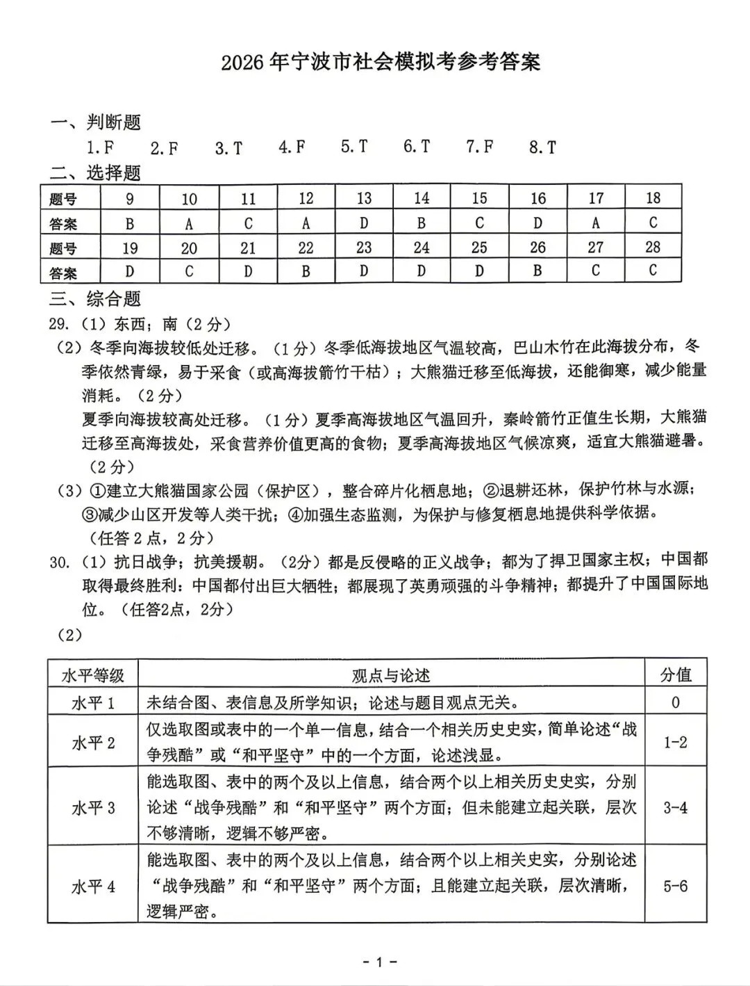 2026年4月 | 宁波中考一模社会试卷分析 第9张