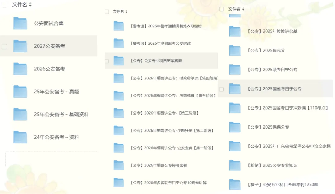 【2027公安】最新备考资料合集(历史真题+宝典&模考密卷+时政秒杀课+精讲精炼&习题册+课程+讲义/专业知识+考前冲刺+强化训练) 第1张