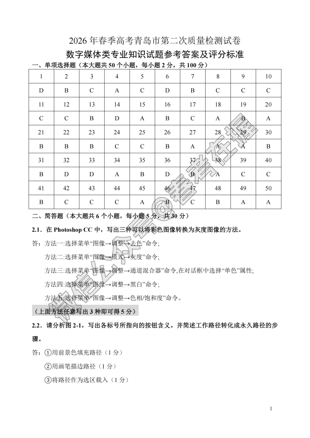 2026年春考青岛市第2次模拟考试数字媒体专业理论试题、答案解析 第11张