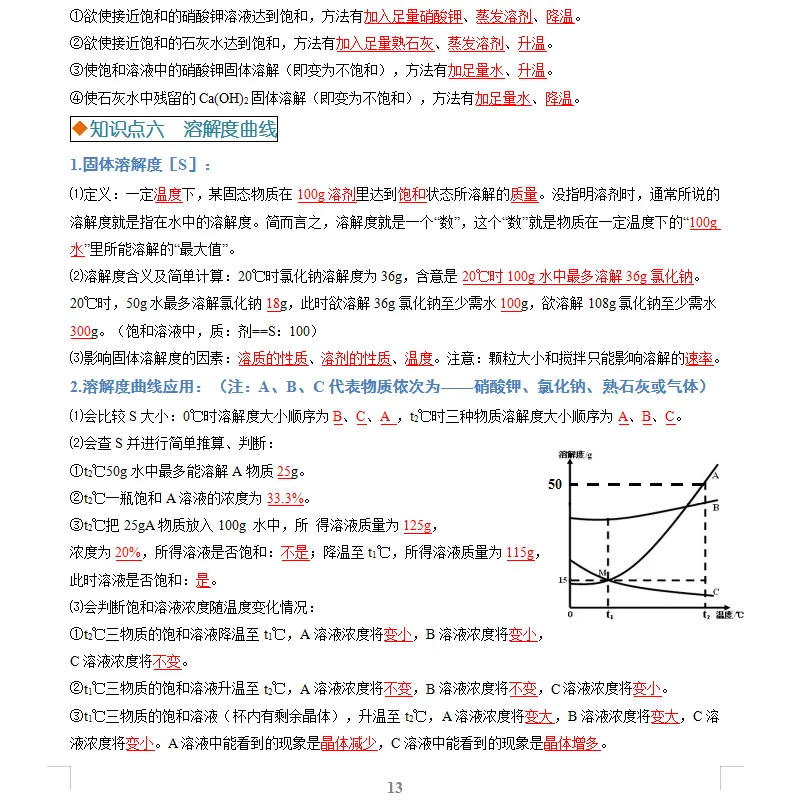 中考化学丨第一轮复习17大专题(习题+答案) 第5张