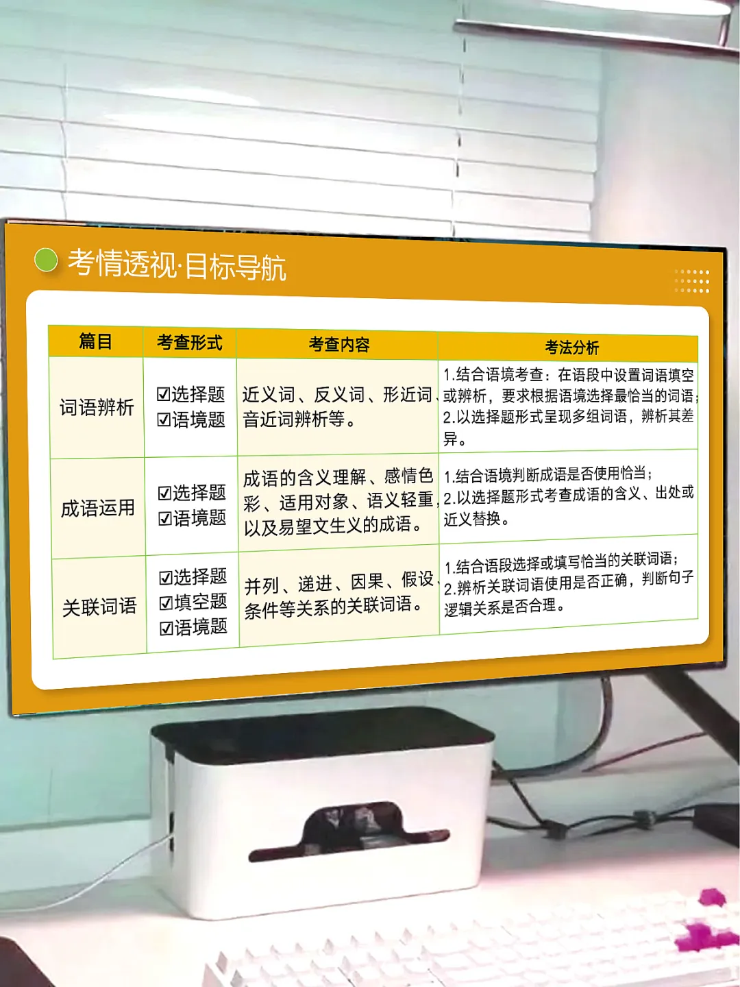 中考语文词语:理解、辨析与运用(复习课件) 第4张