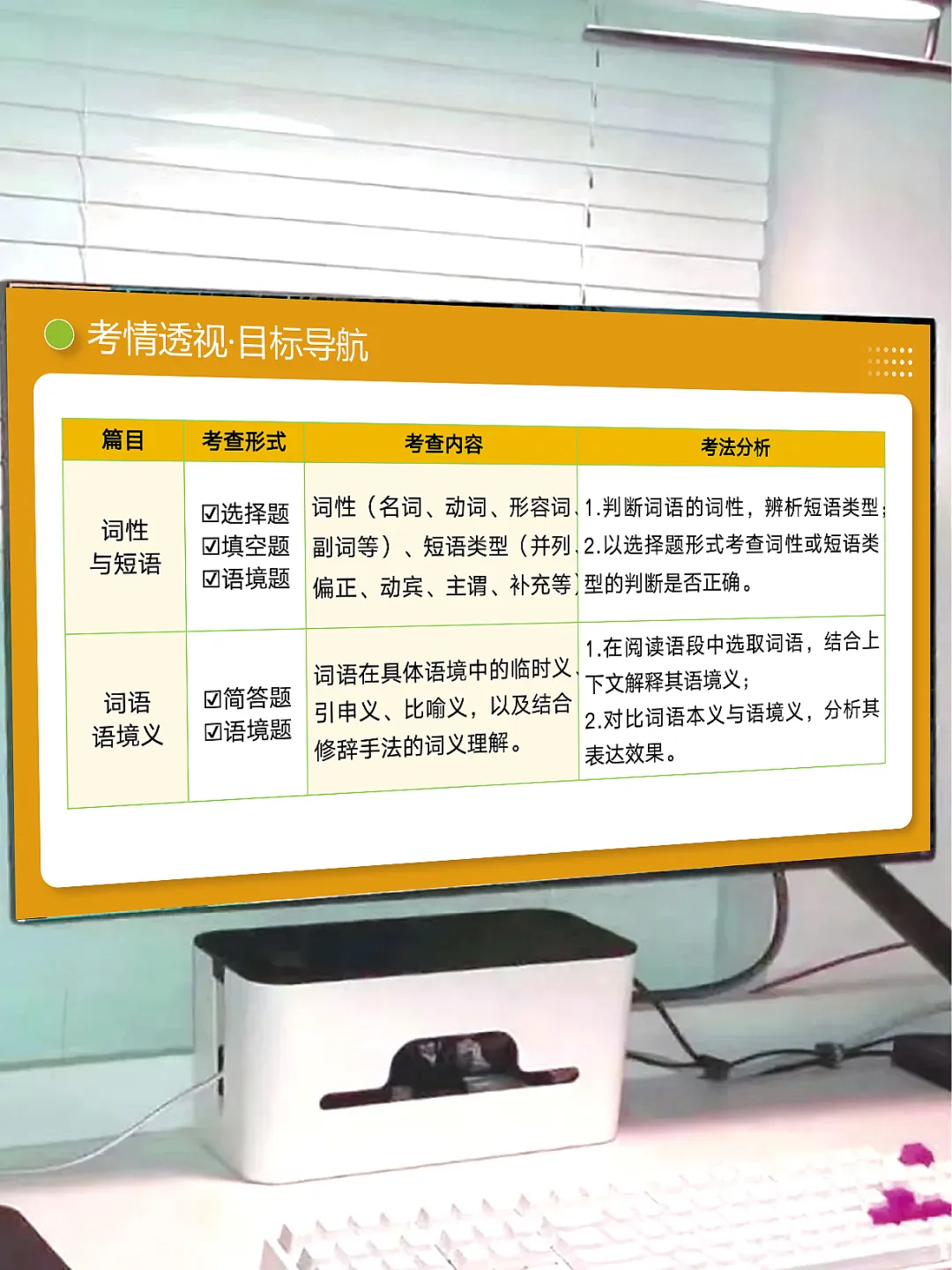 中考语文词语:理解、辨析与运用(复习课件) 第5张