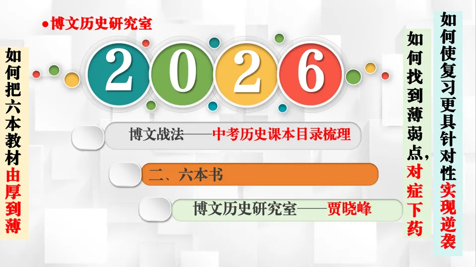 2026中考历史考前目录+重要史实+阶段术语一遍过【长期会员资料】——中国近代史部分 第1张