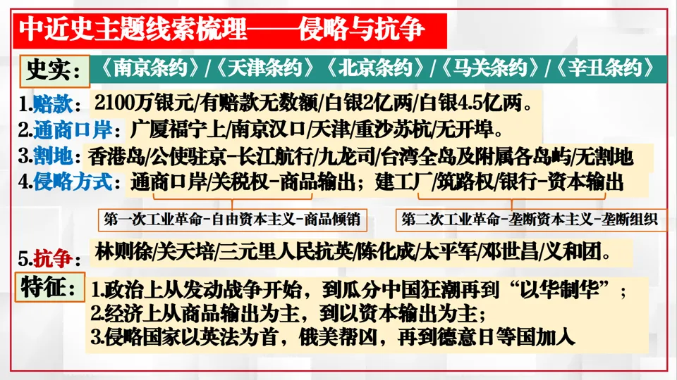 2026中考历史考前目录+重要史实+阶段术语一遍过【长期会员资料】——中国近代史部分 第7张