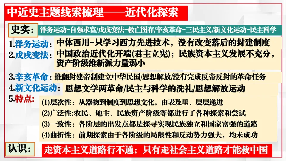 2026中考历史考前目录+重要史实+阶段术语一遍过【长期会员资料】——中国近代史部分 第8张