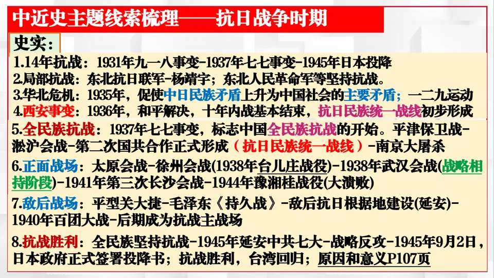 2026中考历史考前目录+重要史实+阶段术语一遍过【长期会员资料】——中国近代史部分 第10张