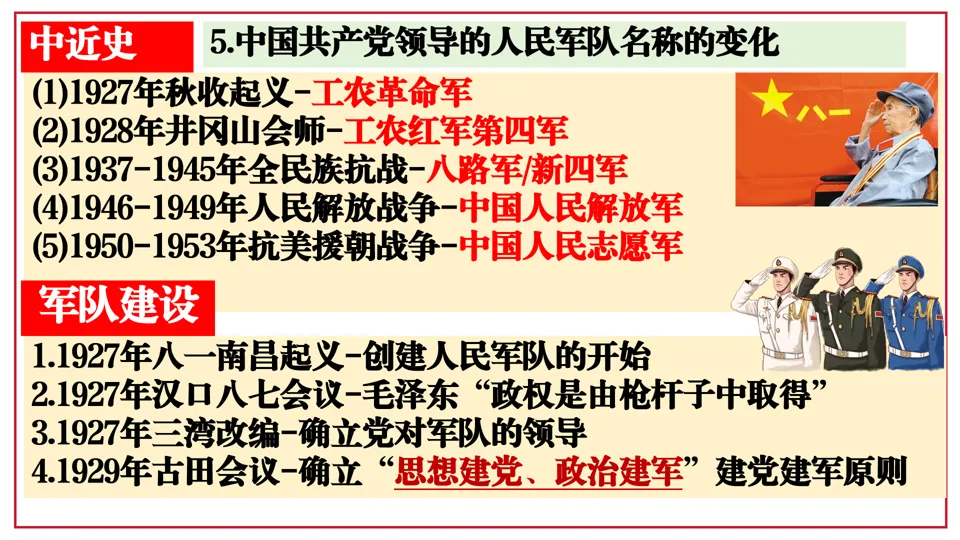2026中考历史考前目录+重要史实+阶段术语一遍过【长期会员资料】——中国近代史部分 第16张