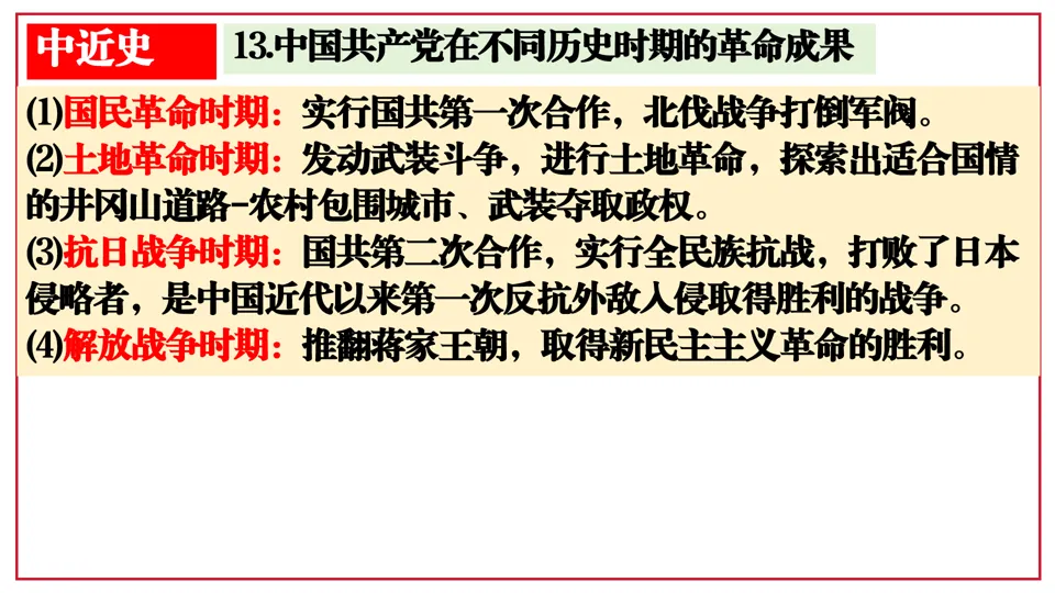 2026中考历史考前目录+重要史实+阶段术语一遍过【长期会员资料】——中国近代史部分 第23张
