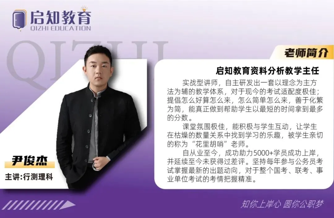 考生必看!云南省考面试4月25日真题 第9张