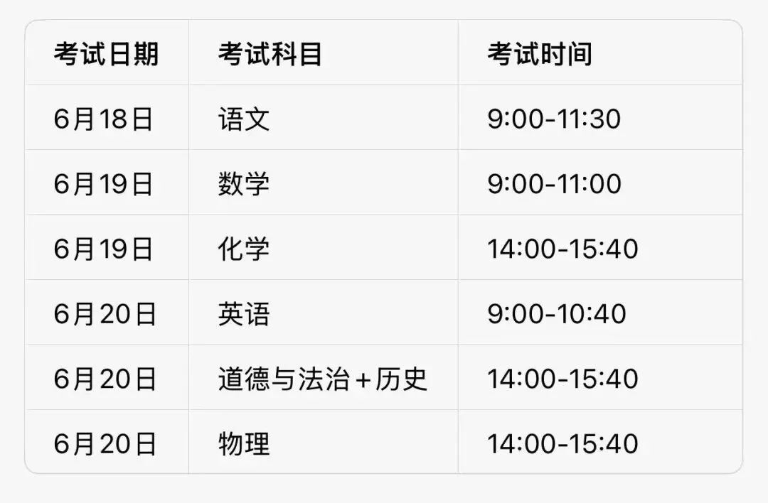 速看!2026常州中考最新政策全文出炉!包含考试总分、志愿录取、报名时间及条件 第11张