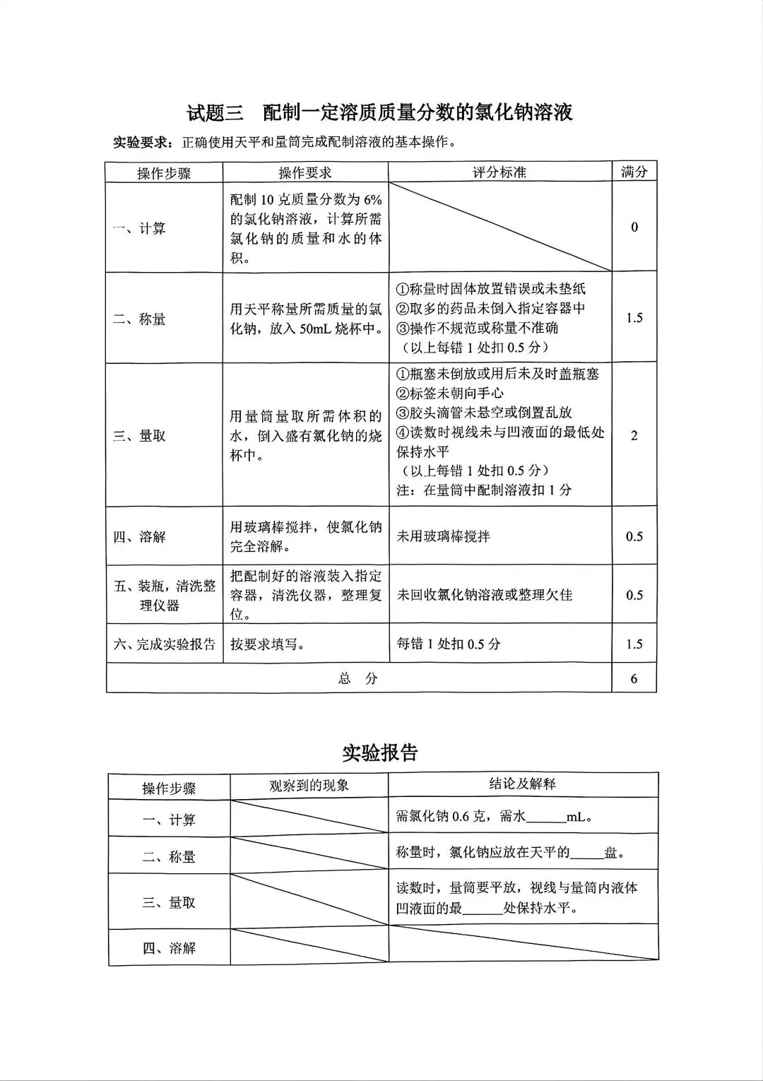【中考实验】2026年河北省物理、化学实验操作考试视频+评分标准+实验报告 第10张