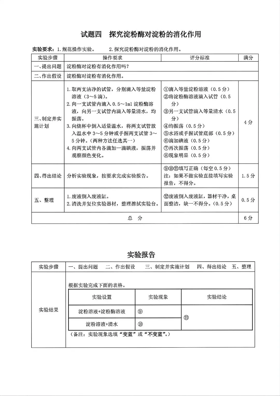【中考实验】2026年河北省物理、化学实验操作考试视频+评分标准+实验报告 第16张