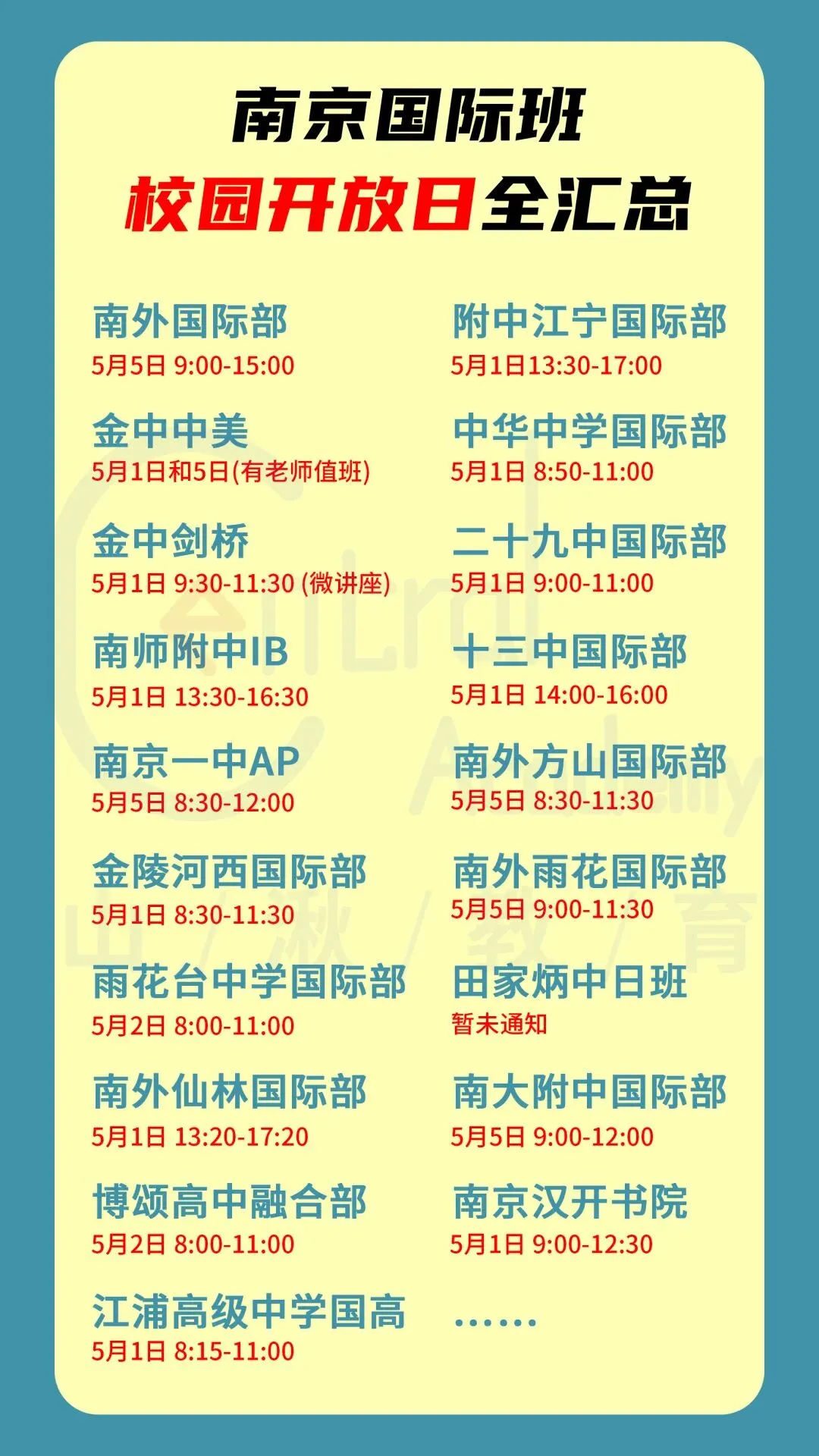 中考择校 | 国际班五一开放日大撞车怎么办?不同分数段,我们建议这样选校! 第2张