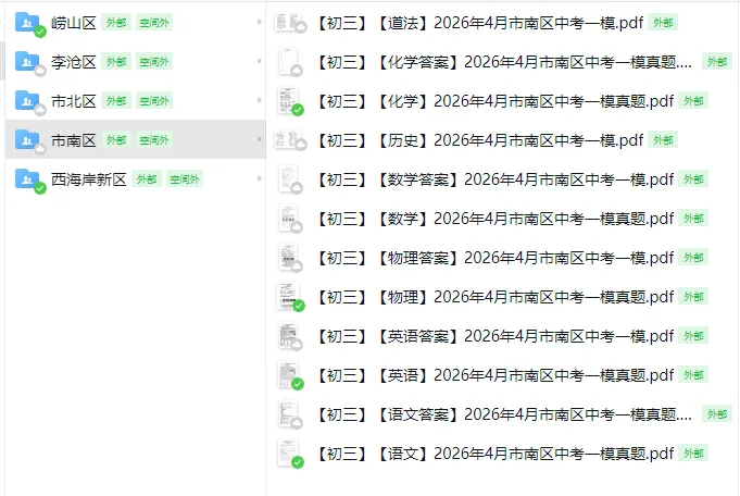 青岛5区一模试卷大盘点,读懂出题人背后的“小心思” 第1张