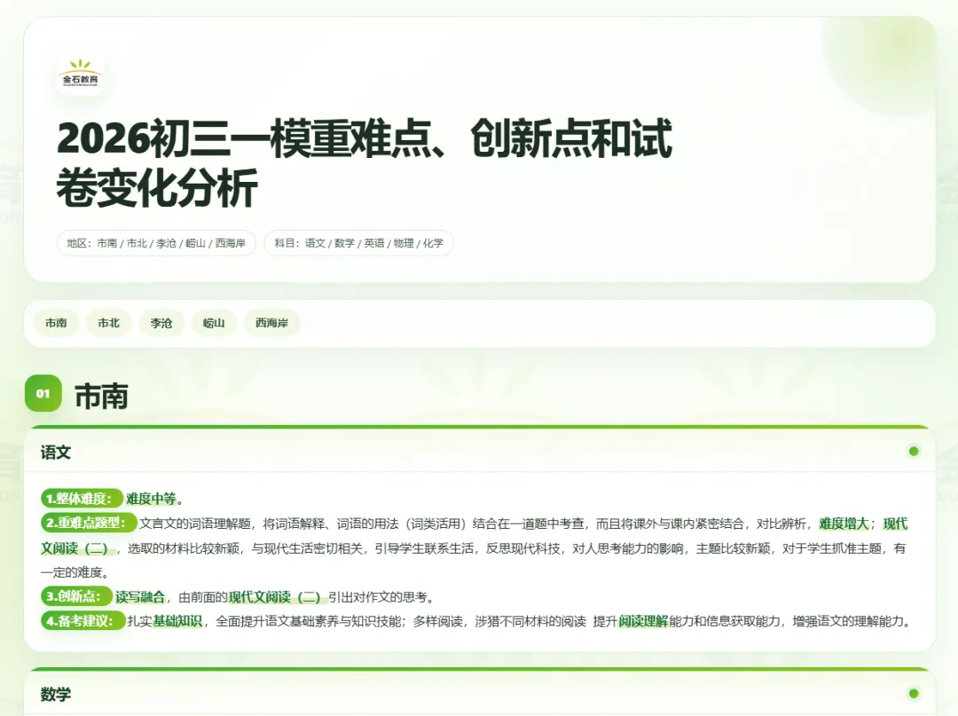 青岛5区一模试卷大盘点,读懂出题人背后的“小心思” 第2张