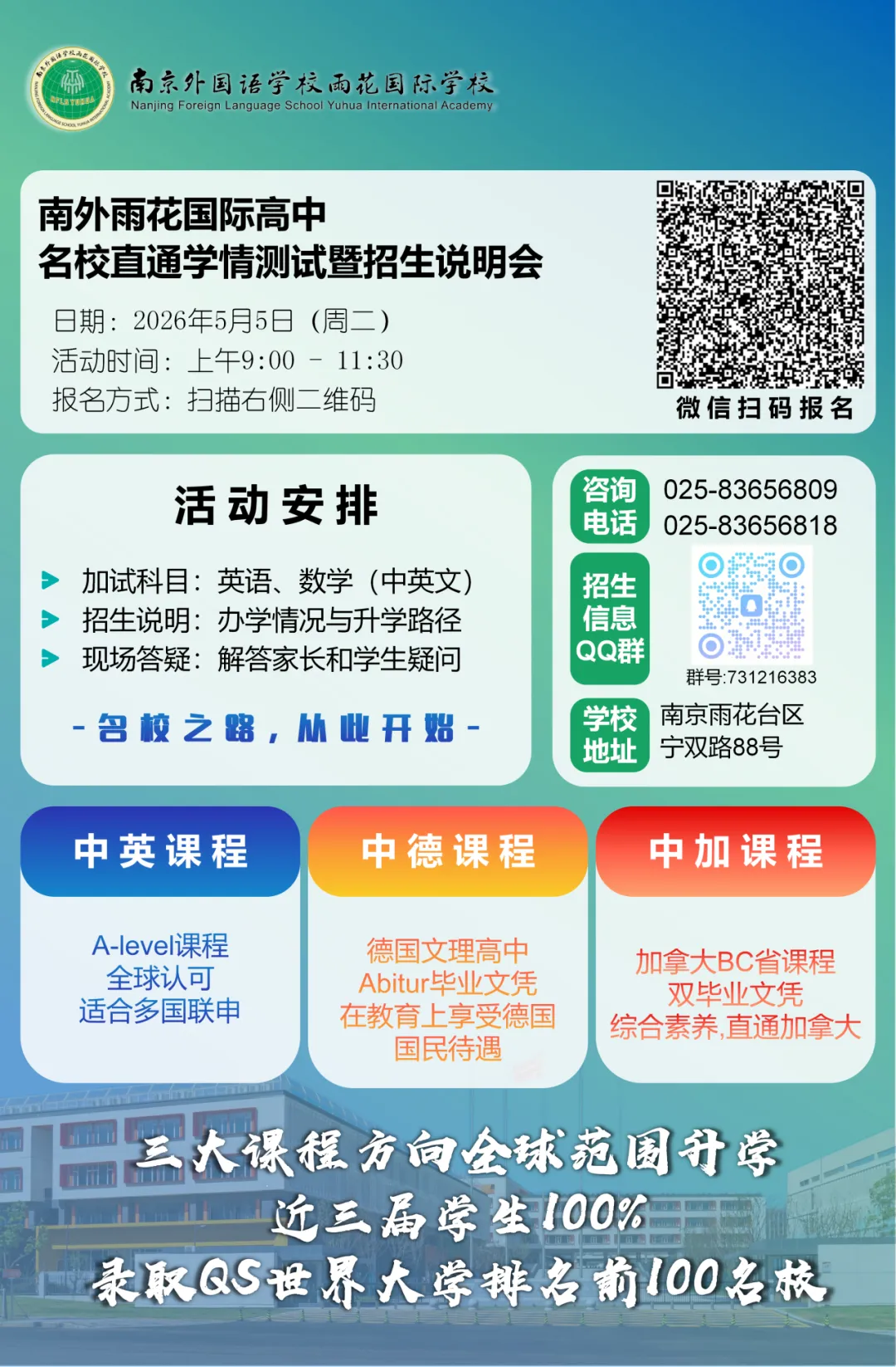中考择校 | 国际班五一开放日大撞车怎么办?不同分数段,我们建议这样选校! 第18张