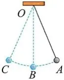 初二下学期期中考试物理检测试卷 第9张