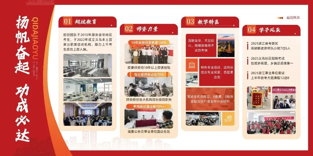 2026年浙江事业单位统考《综应》真题(考生回忆版)参考解析已出 第6张