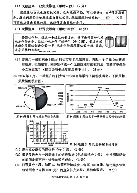 别再瞎刷题了!深圳小升初做往年真题,比盲目刷 50 套模拟卷都管用! 第7张
