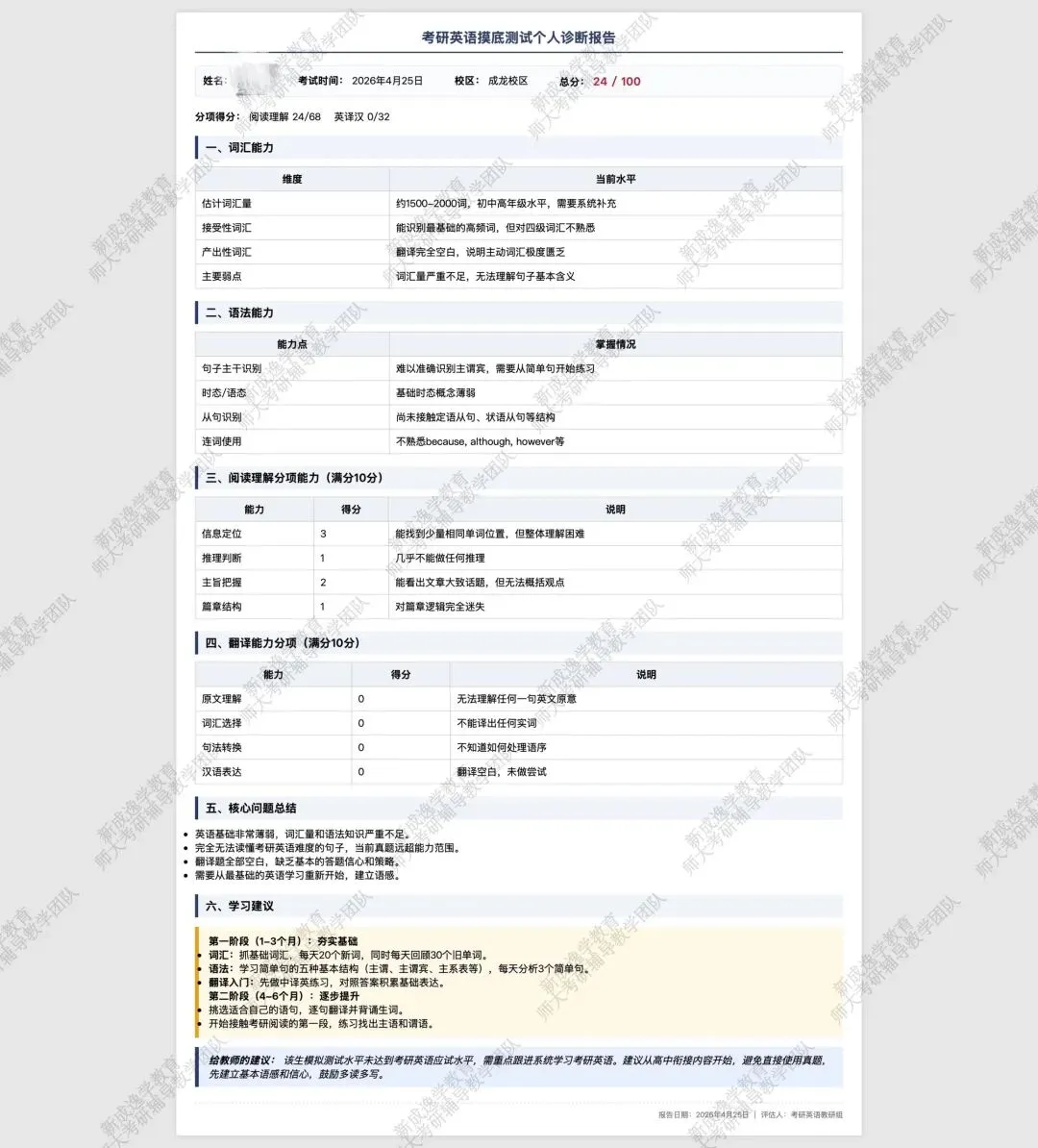 新成逸学考研模考|一份诊断,解锁上岸密码 第4张