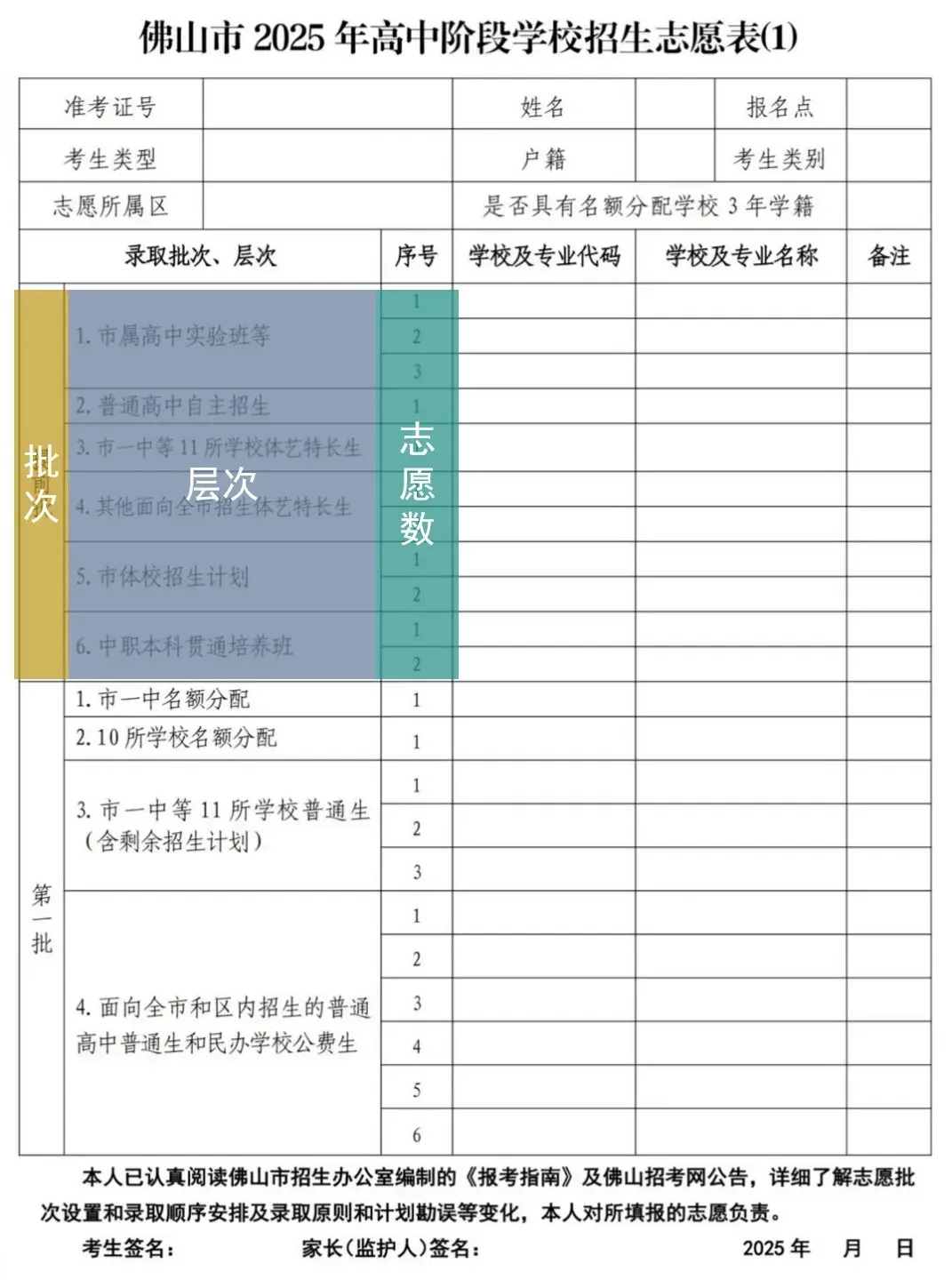 为什么不先中考后填志愿?结清一批,再启动下一批!佛山中考志愿录取规则.... 第4张