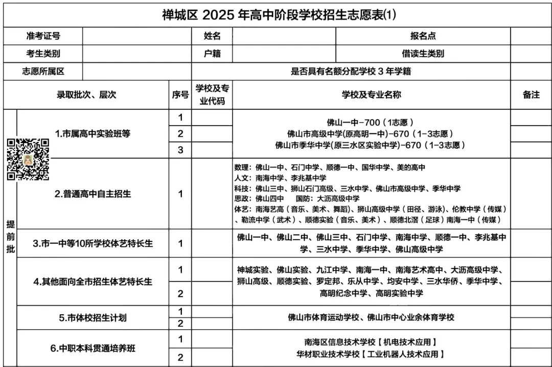 为什么不先中考后填志愿?结清一批,再启动下一批!佛山中考志愿录取规则.... 第5张
