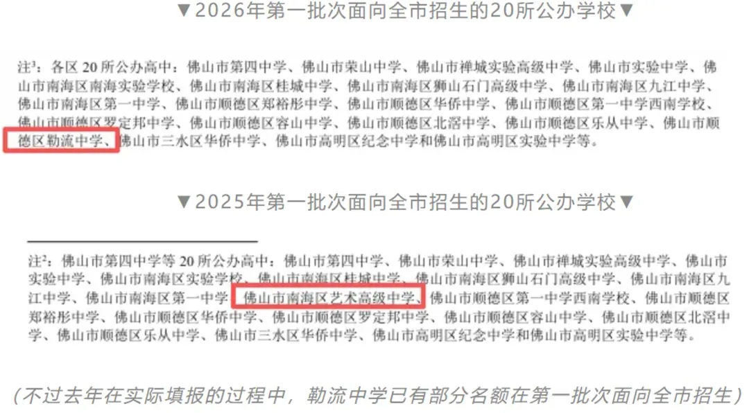 为什么不先中考后填志愿?结清一批,再启动下一批!佛山中考志愿录取规则.... 第6张
