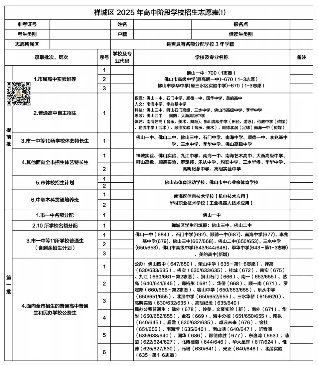 为什么不先中考后填志愿?结清一批,再启动下一批!佛山中考志愿录取规则.... 第14张